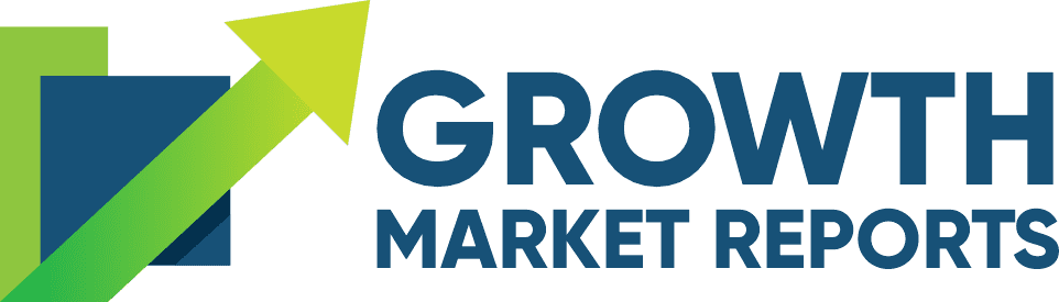 Coffee Roaster Market Research Report 2033